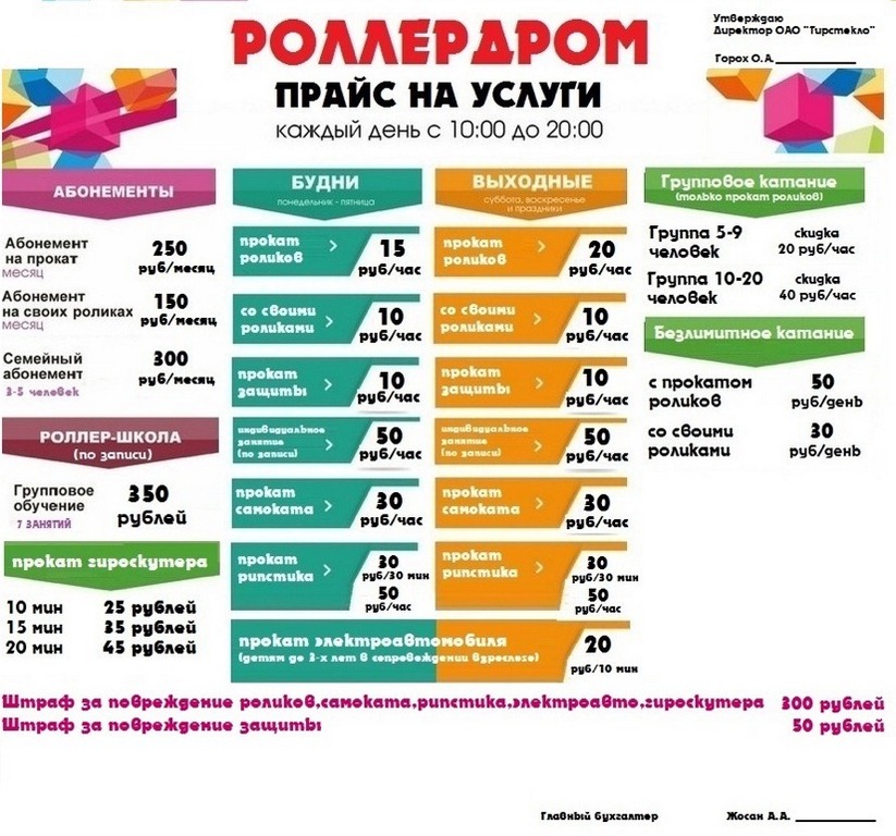 Роллердром — 4